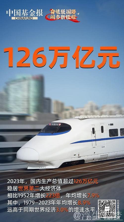 一季度我国高质量发展成果显著