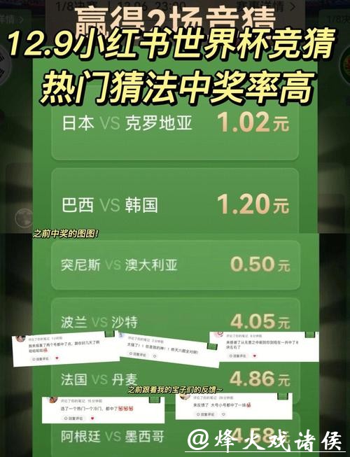 世界杯竞猜APP如何提升中奖几率