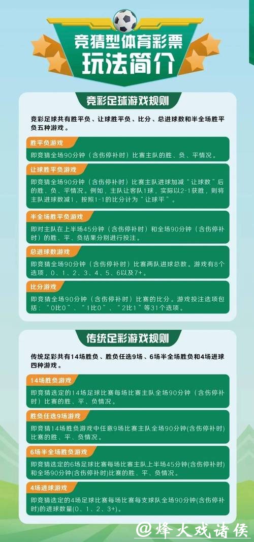 世界杯外围买球如何制定合理的投注计划