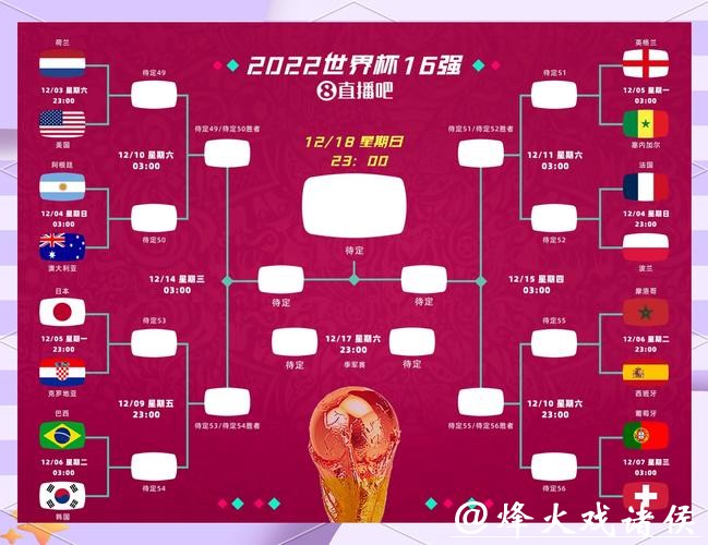 世界杯滚球热点比赛的分析与预测方法